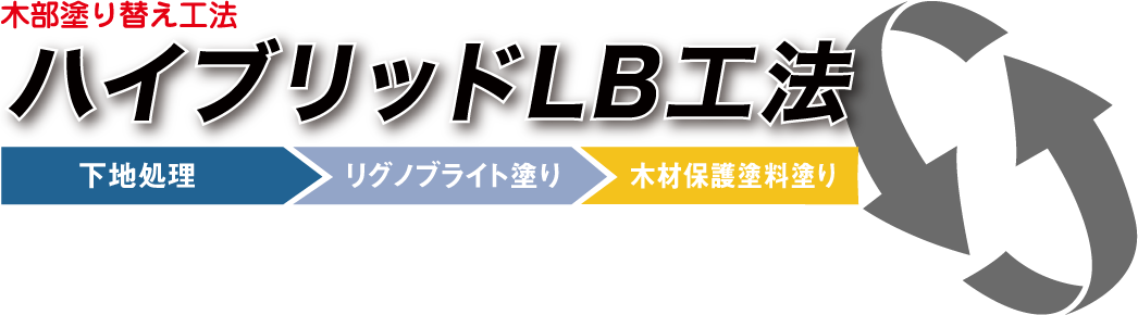 木部塗り替え「ハイブリドLB工法」